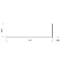 Moduline Tabla (Paslanmaz) (186 cm)